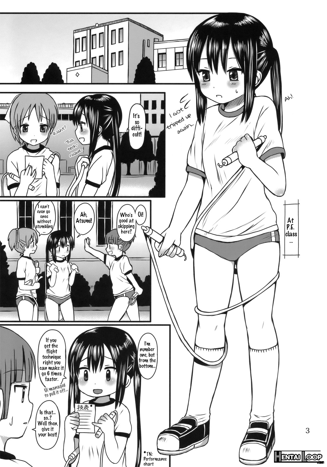 Punishing Azunyan page 2