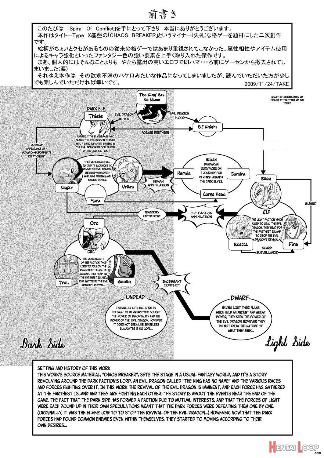 Spiral Of Conflict page 2