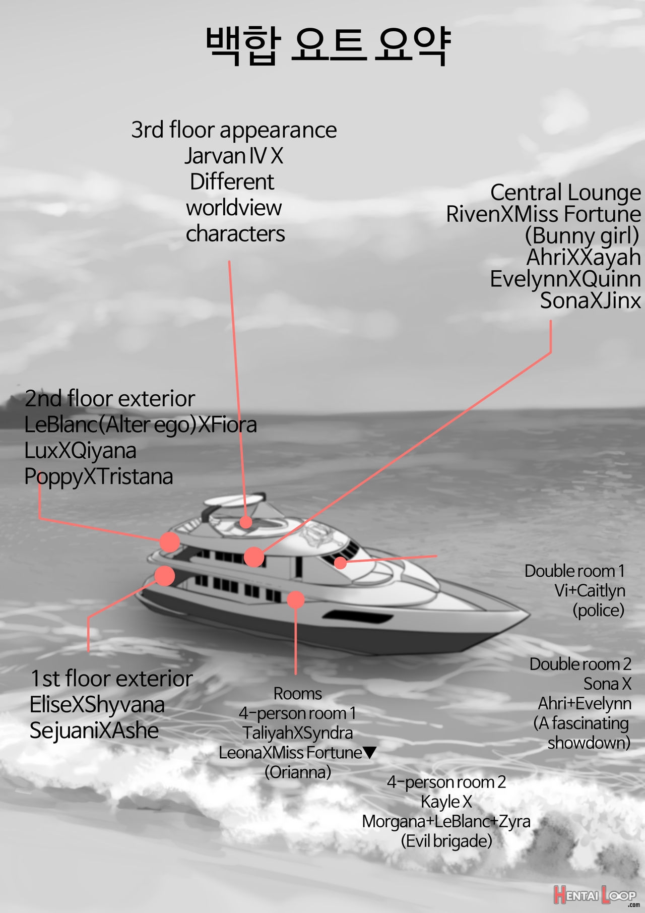 Yuri Yacht Tour page 2